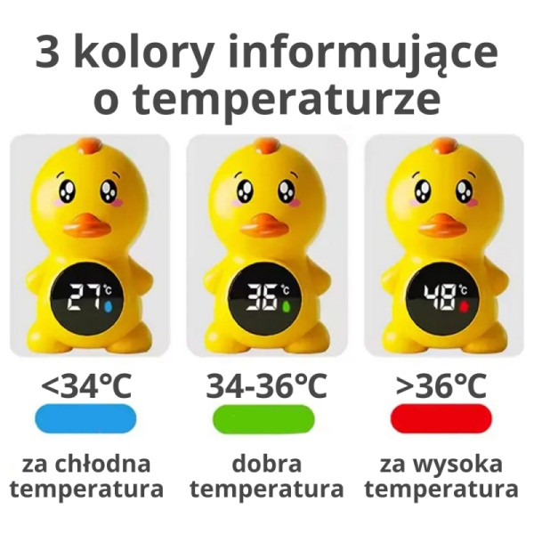 WOOPIE BABY ančių vandens temperatūros termometras WOOPIE BABY ančių vandens temperatūros termometras