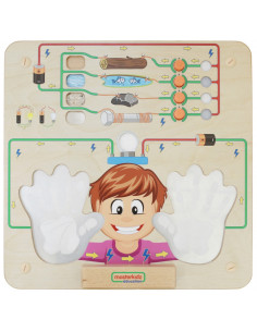 MASTERKIDZ Švietimo tarybos atlikimo eksperimentas