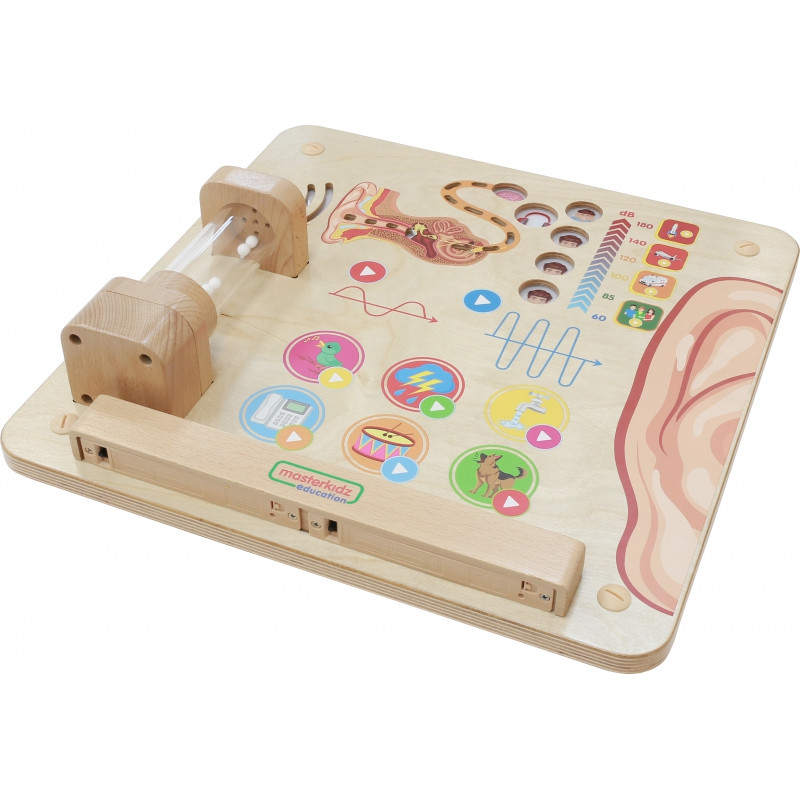 MASTERKIDZ Montessori klausos ugdymo taryba