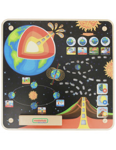 MASTERKIDZ Montessori Earth образовательный совет