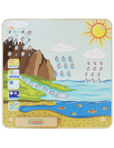 MASTERKIDZ Монтессори водный цикл образовательная доска