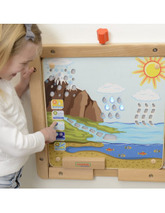 MASTERKIDZ Монтессори водный цикл образовательная доска 2