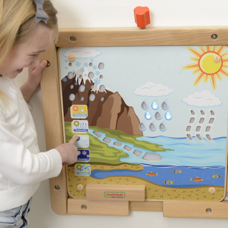 MASTERKIDZ Montessori Water Cycle Educational Board
