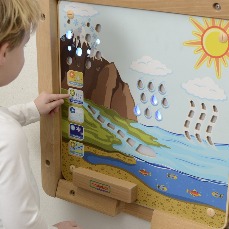 MASTERKIDZ Montessori Water Cycle Educational Board