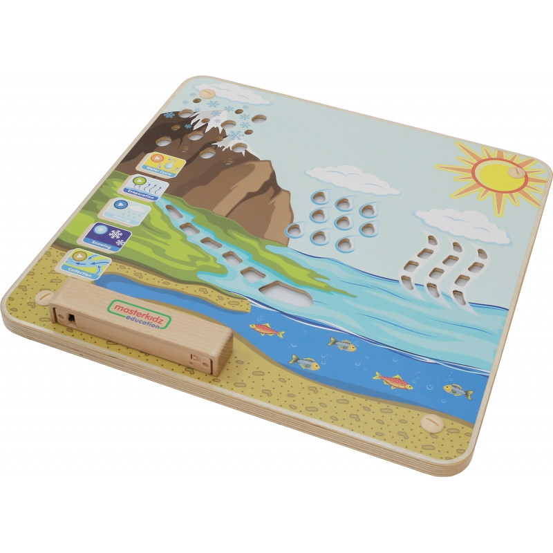 MASTERKIDZ Montessori Water Cycle Educational Board