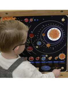Образовательная доска MASTERKIDZ «Солнечная система» 2