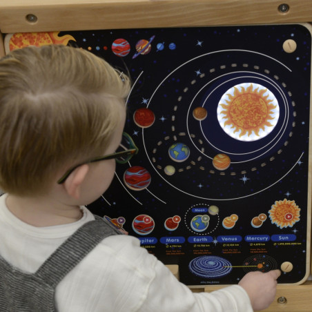 MASTERKIDZ saulės sistemos švietimo taryba