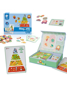 КЛАССИЧЕСКИЙ МИР Головоломка по питанию