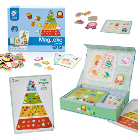 CLASSIC WORLD mitybos mokslo dėlionė