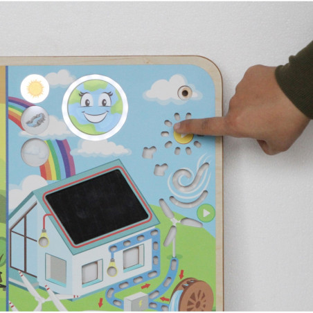 MASTERKIDZ Montessori atsinaujinančios ir neatsinaujinančios energijos švietimo taryba MASTERKIDZ Montessori atsinaujinančios ir neatsinaujinančios energijos švietimo taryba
