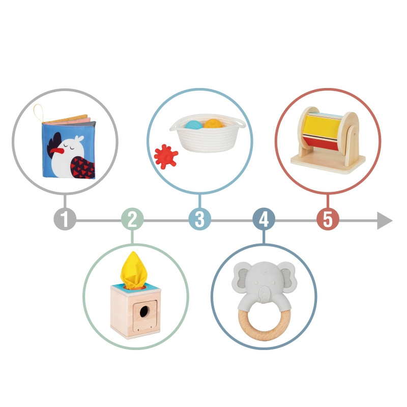 TOOKY TOY Box XXL Montessori Educational 6in1 Sensory Box 5-6 Months