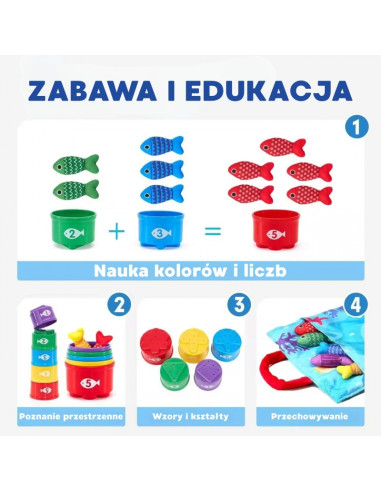 Набор для обучения счёту "Маленький рыбак" WOOPIE, 22 предмета
