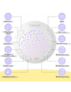 WOOPIE BABY meškiukas su projektoriumi, raminančia muzikine dėžute 2