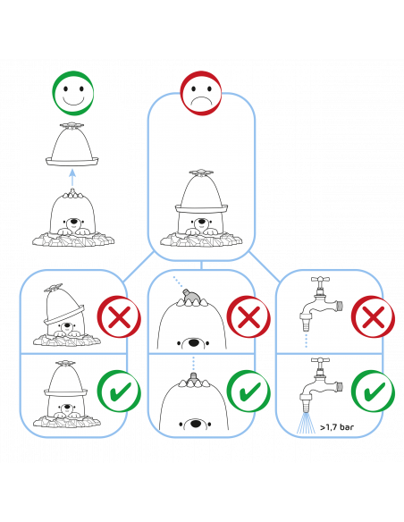 Big AquaPlay Мол Спринклер